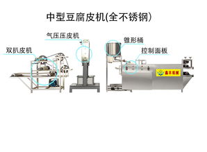 潍坊市豆腐皮机全自动豆腐皮机报价豆制品机械